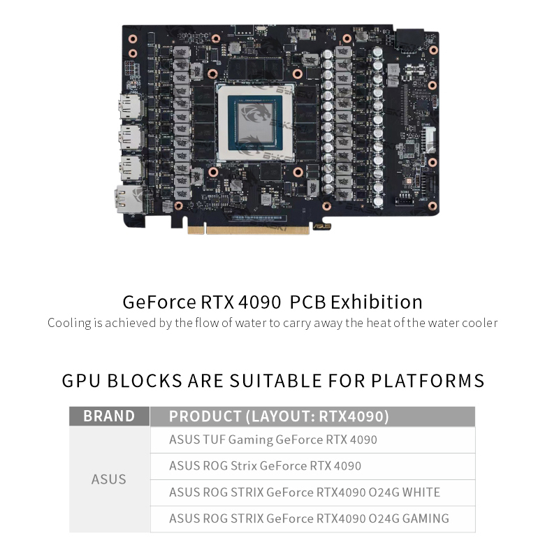 Bykski GPU Block Use for ASUS  - Rtx 3090 24Gb Gddr6X ulasan dan harga